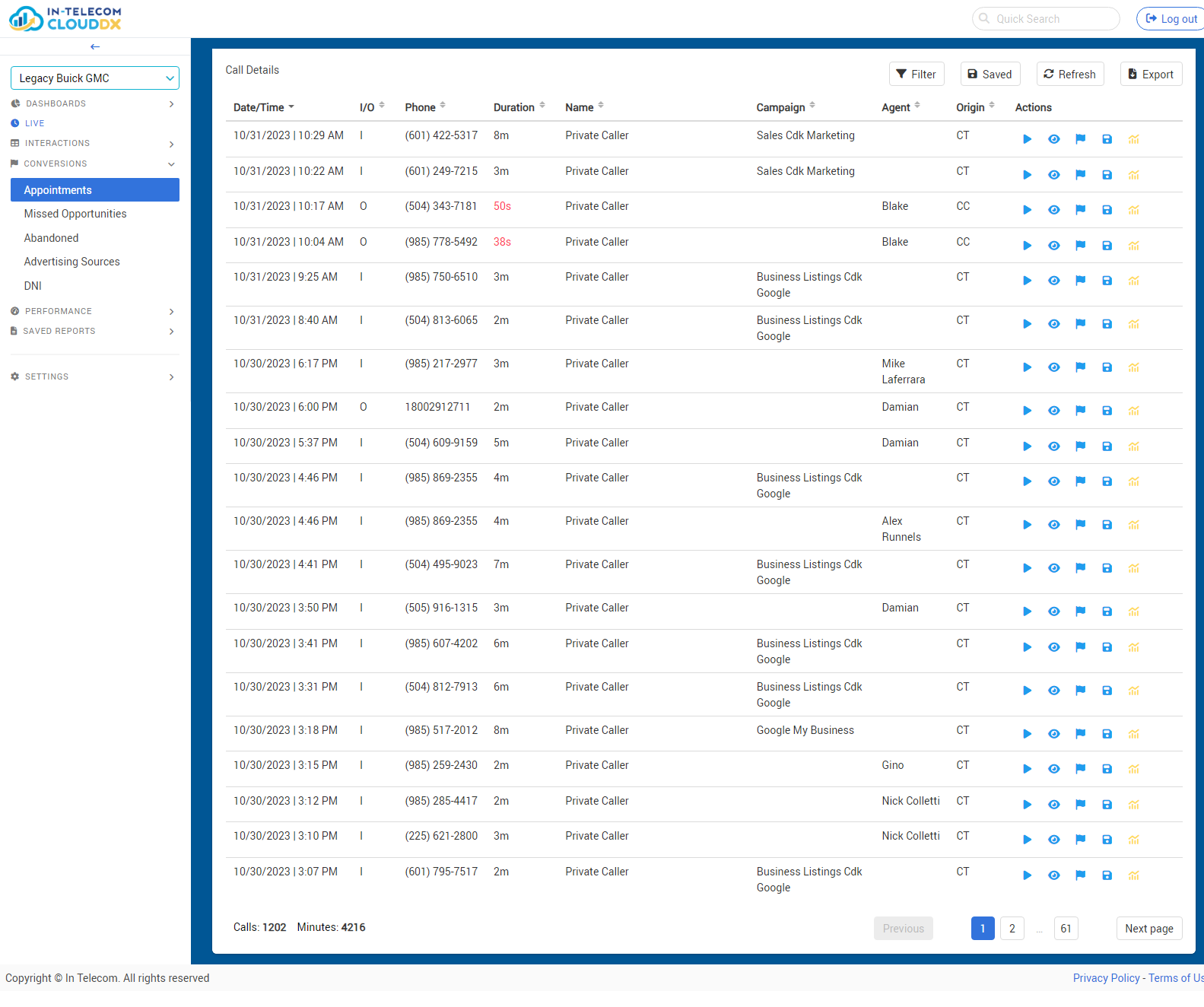 screenshot of In-Telecom Cloud DX